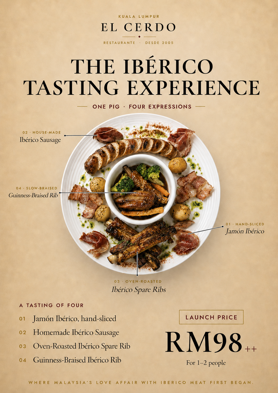 Ibérico Tasting Experience